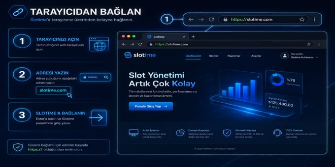 Slotime 2026 Tarayıcıdan Platforma Bağlanma Görseli