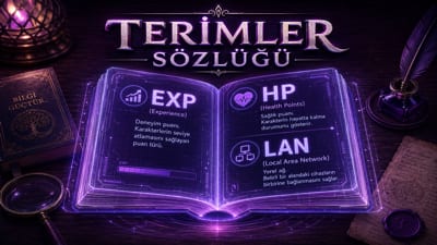 Slotime Oyun Sözlüğü Yayın Haberi